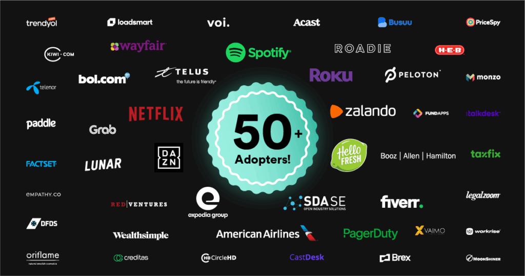 backstage adaptors backstage adaptors. source: backstage.io